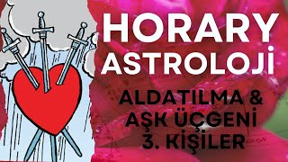 Horary Astroloji  Aldatılma üçüncü kişiler [upl. by Emanuela]