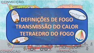 Teoria do Fogo  Combustão  Transmissão do Calor  Tetraedro do Fogo [upl. by Meg]