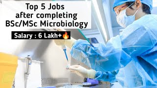 Top 5 jobs after completing microbiology course  BScMSc Microbiology jobs  Career in Microbiology [upl. by Ytinirt46]