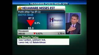 Bazaar  R Srikrishna Hexaware Technologies  April 30 [upl. by Enatan]