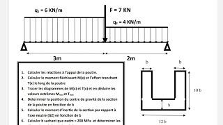 EXAMEN RDM Partié 4 finale [upl. by Haymes]