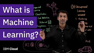 What is Machine Learning [upl. by Weissman447]