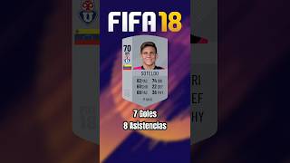 YEFERSON SOTELDO FIFA EVOLUTION 20182022 eafc25 fifashorts yefersonsoteldo shorts [upl. by Enner]