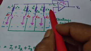 Digital to Analog Converter  Types  Tamil [upl. by Moss]