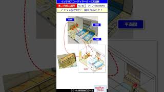 アイソメ図とは？‥楽合シリーズ インテリアコーディネーター2次試験 インテリアコーディネーター二次試験 プレゼン試験 縮尺定規 ラクトレ アイソメ図 [upl. by Daisy]