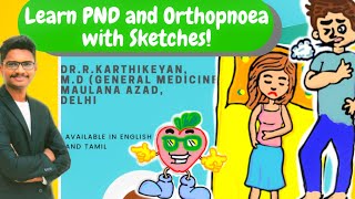 WHAT POSTURE AND SHORTNESS OF BREATH TELLS US  ORTHOPNOEA  PND  TREPOPNEA  PLATYPNEA [upl. by Entroc]