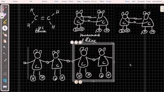 Polyaddition et polycondensation [upl. by Ameh]