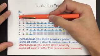 Ionization Energy Periodic Trends [upl. by Tade428]