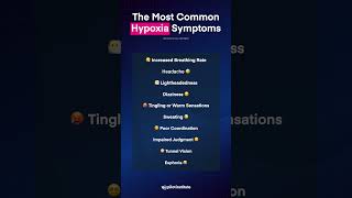 Do you know the most common hypoxia symptoms [upl. by Illac]