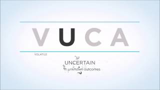 VUCA Transformation [upl. by Erolyat]