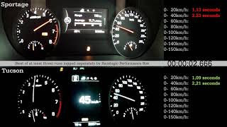 Kia Sportage 16T GDi vs Hyundai Tucson 16T [upl. by Arleen]