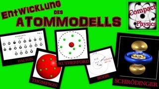 Entwicklung des Atommodells Compact Physics [upl. by Irolam]