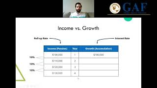 Annuities Income vs Accumulation [upl. by Laehcimaj]