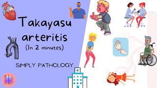 Takayasu arteritis Vasculitis  SimplyPathology  2minutedoc [upl. by Iramohs]