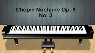 Chopin Nocturne Op 9 No 2  The Piano Story [upl. by Felten442]