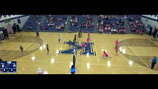 Worthington Kilbourne High School vs Dublin Jerome High School Womens JV Volleyball [upl. by Ahmar925]