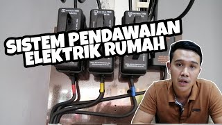 Sistem Pendawaian Elektrik Rumah [upl. by Anson]