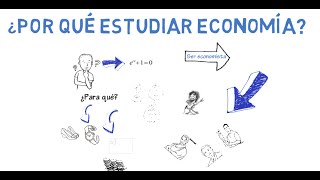 ¿Por qué estudiar economía  Introducción a la economía [upl. by Sheeb245]