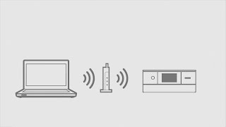 パソコンと接続する （無線LAN自動設定編）（エプソン EP880A、EP879A） NPD5643 [upl. by Odlonra]