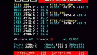 BBC2  pages from Ceefax [upl. by Ire]