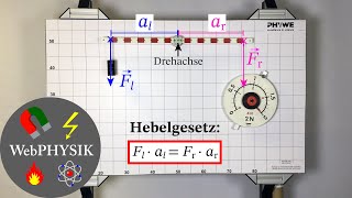 Hebelgesetz  Kräfte am zweiseitigen Hebel [upl. by Anuska]