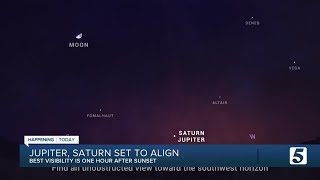 Jupiter Saturn to align tonight how to view the great conjunction [upl. by Jacinda]