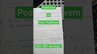 Positivism vs post Positivism in Sociology ugc net [upl. by Nitsugua]