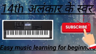 Easy music learning for beginners harmonium piano tutorial music yt viralvideo piano [upl. by Yhtak519]