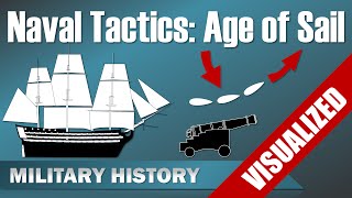 Naval Tactics in the Age of Sail 16501815 [upl. by Carole]