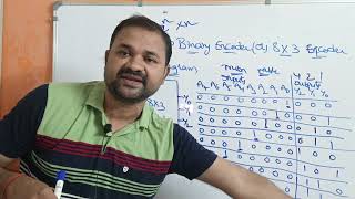 8  3 Encoder  Octal to Binary Encoder  Block Diagram  Truth Table  Logic Circuit  DLD  DE [upl. by Craggy]