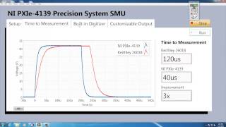 See how NI SMU technology improves test execution compared to traditional SMUs [upl. by Hamo641]