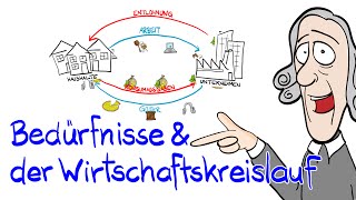 1 Bedürfnisse amp Wirtschaftskreislauf [upl. by Claresta673]