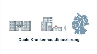 Das Prinzip der dualen Klinikfinanzierung [upl. by Cathrin707]