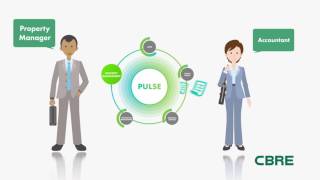 CBRE PULSE Platform [upl. by Ellinet579]