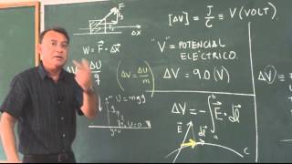 Clase 35 Definición de la diferencia de potencial eléctrico [upl. by Nevai]