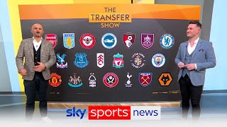 What is each Premier League team planning this January transfer window [upl. by Yunfei]