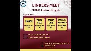 Linkers Meet  Whitefield Uniqfin Capitaland Smedley Speakers TMs [upl. by Florance]