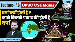 Why Does it Rain amp Types of Rain  Abhishek Kumar  UPSC CSE l StudyIQ IAS Hindi [upl. by Damali]