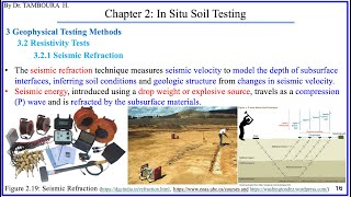 Foundation EngineeringChapter 2 In Situ Soil Testing Part3Geophysical Testing Methods [upl. by Rellia983]