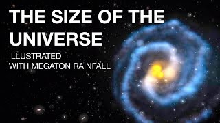 Exploring the Universe and the Probability of Life with Megaton Rainfall [upl. by Eeroc]