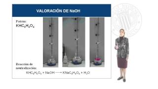 Volumetrías de Neutralización   UPV [upl. by Nosyarg]