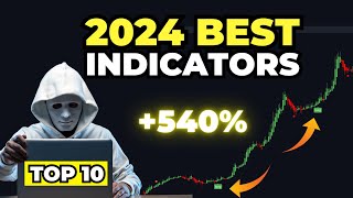 10 Most Accurate Buy Sell TradingView Indicators For 2024 [upl. by Fanny]