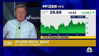 Pfizer tops earnings estimates hikes fullyear guidance as Covid products help sales [upl. by Brandwein18]