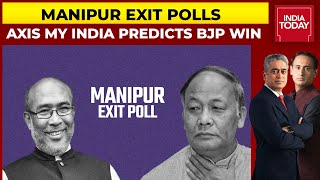 Manipur Exit Polls Axis My India Exit Poll Predicts BJP Win In Manipur With 3343 Seats [upl. by Whittemore]