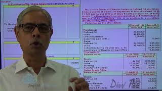 Branch Accounts Dependent Branch Debtors System Lecture 36 IPCC Nov 2016 [upl. by Yrol927]