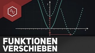 Funktionen verschieben  Kannst Du noch [upl. by Amoritta]