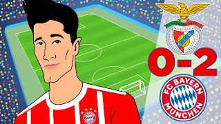 Benfica vs Bayern München 02 All Goals and Highlights UCL  UEFA Champions League 19092018 [upl. by Morez]