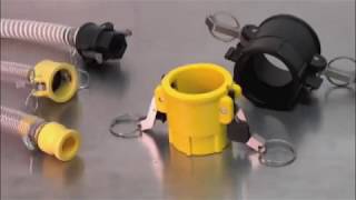 How to Install Cam Operated Couplings [upl. by Waldman]