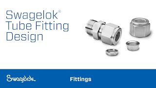 Swagelok® Tube Fitting Design [upl. by Consuelo]