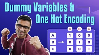 Machine Learning Tutorial Python  6 Dummy Variables amp One Hot Encoding [upl. by Yelyah854]